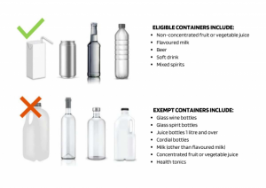 Cash for containers program launches